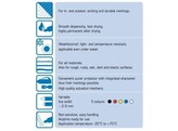 Pica-gel potlood blauw